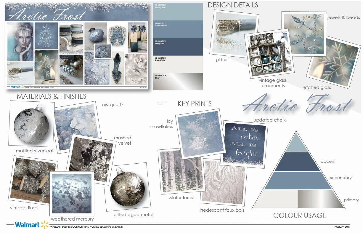 ARCTIC FROST - Design Details