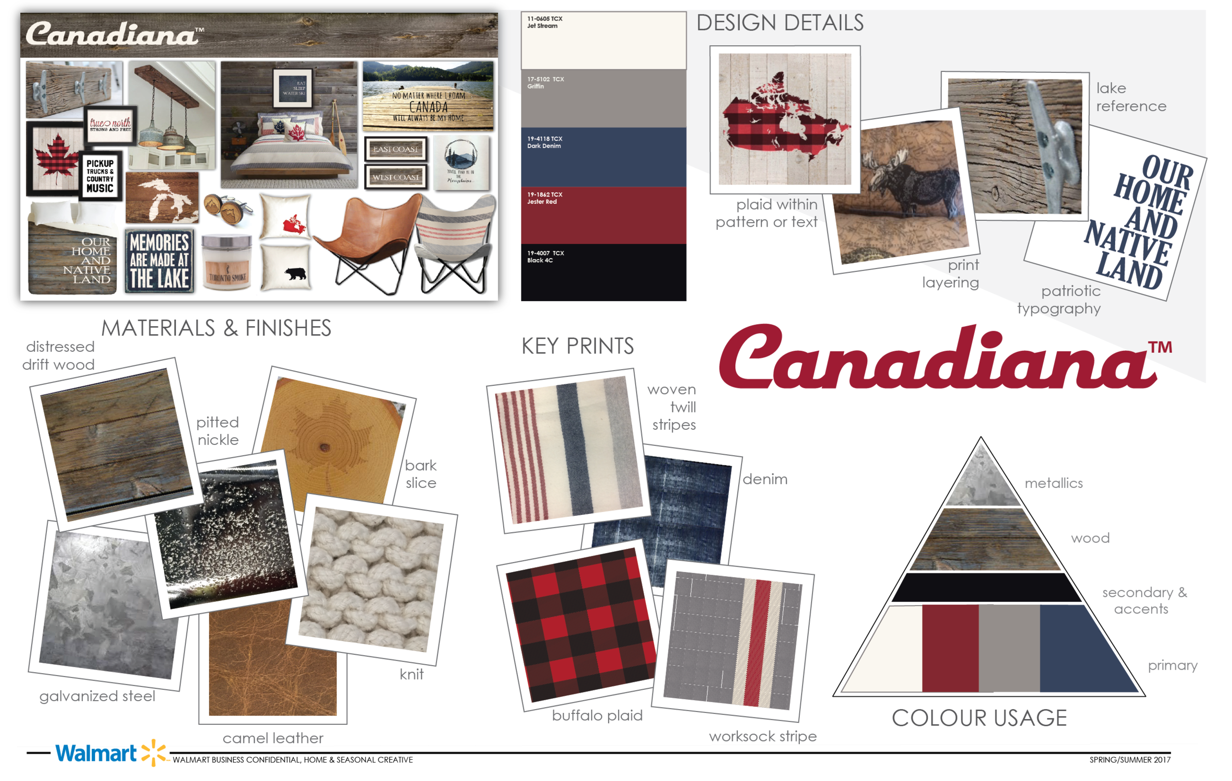 CANADIANA - Design Details