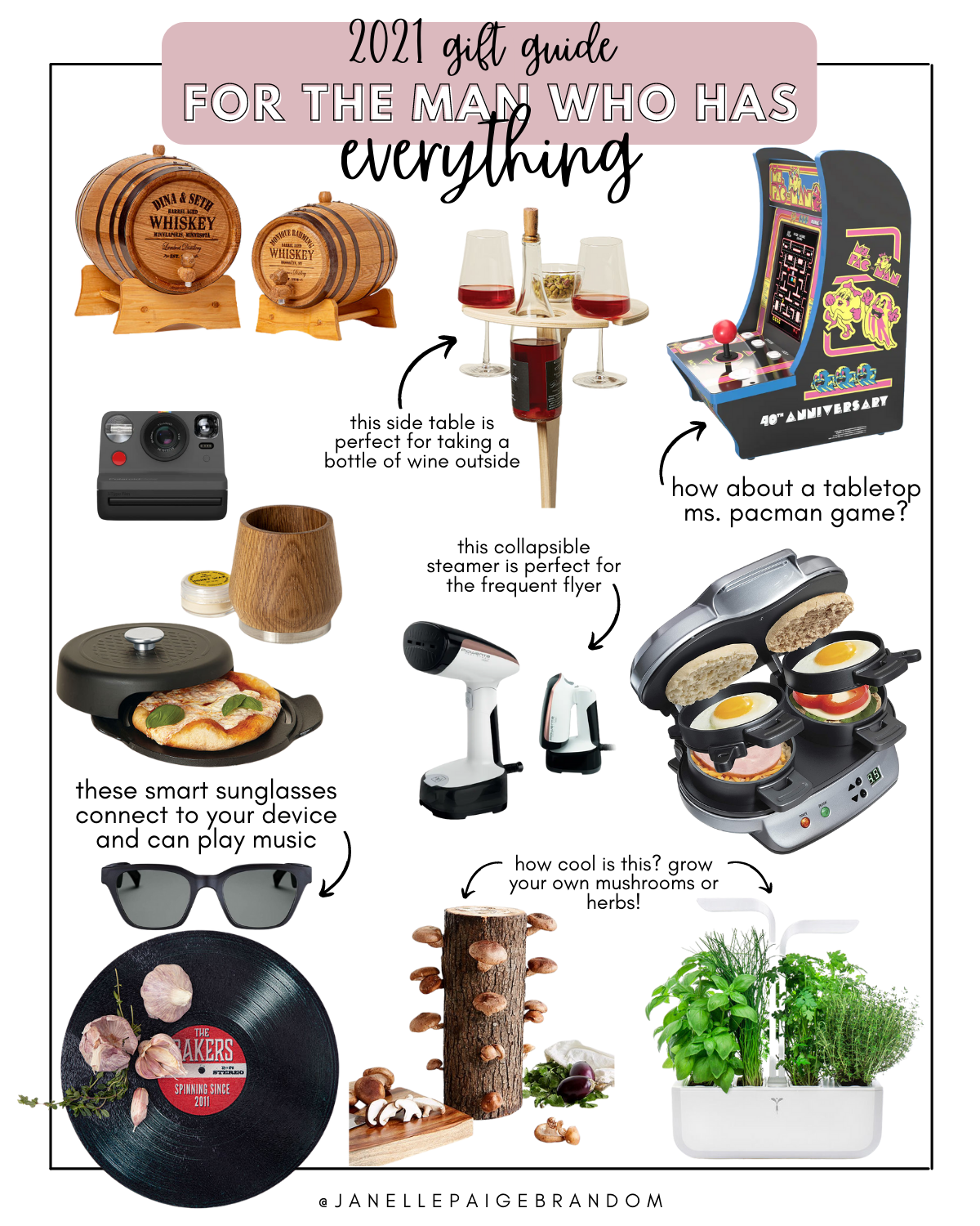 gift guides 2021 pt2 (22).png