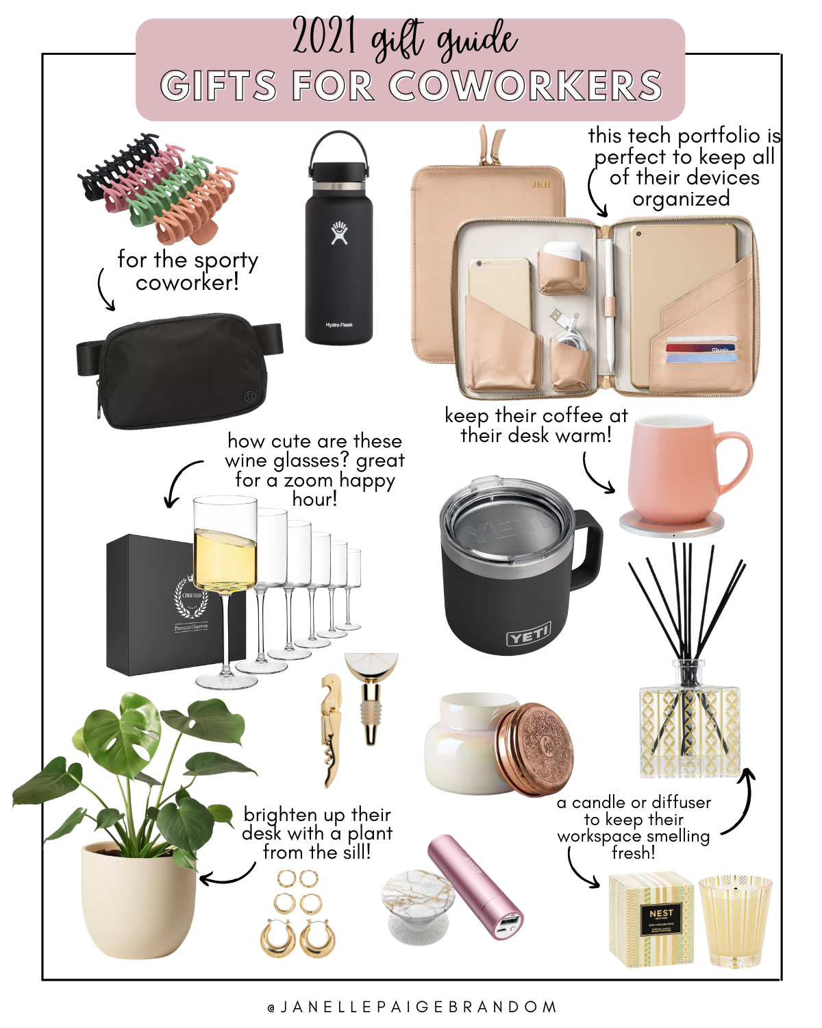 gift guides 2021 pt2 (1).png
