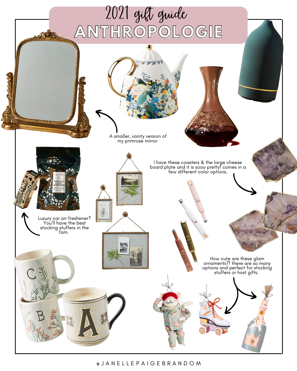 gift guides 2021 pt2 (3).png