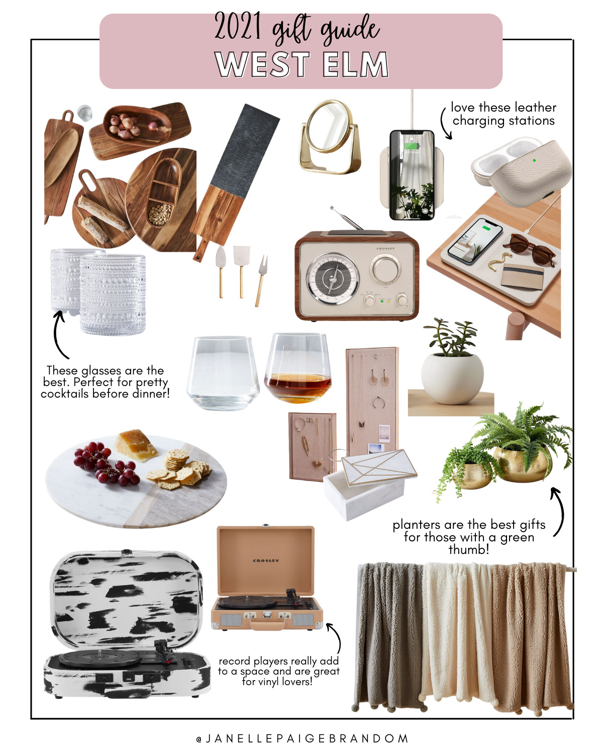 gift guides 2021 pt2 (9).png