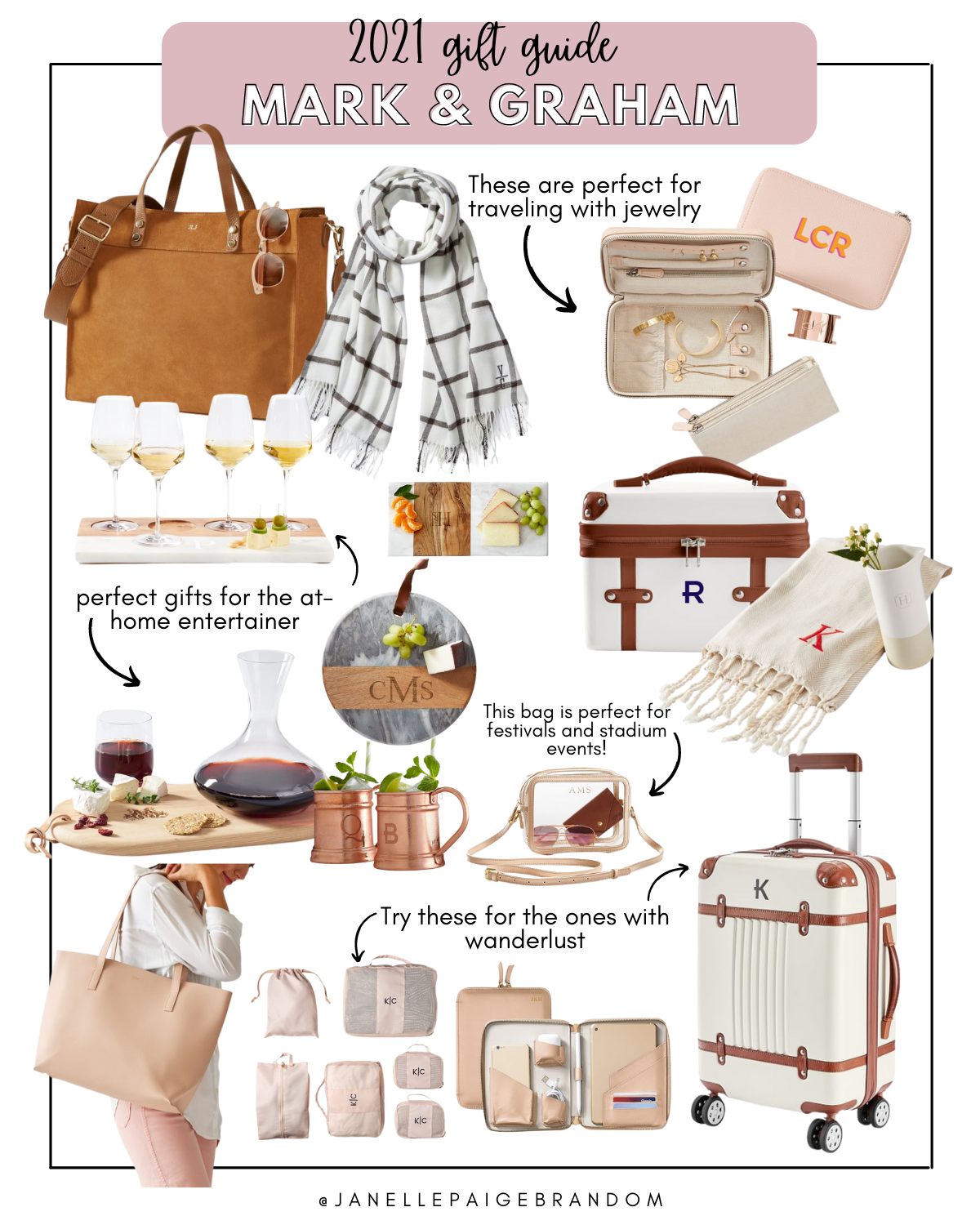 gift guides 2021 pt2 (17).png
