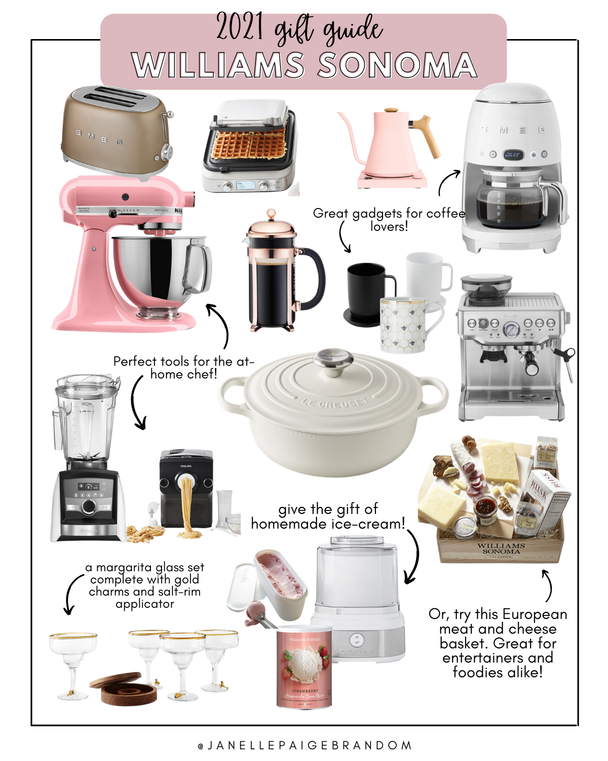 gift guides 2021 pt2 (10).png