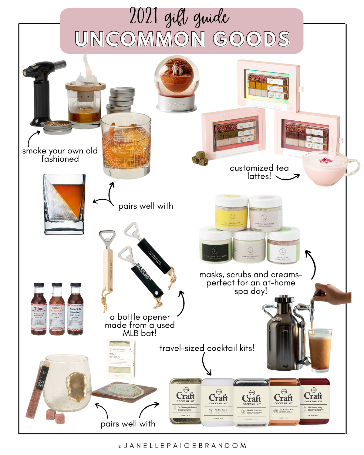 gift guides 2021 pt2 (4).png