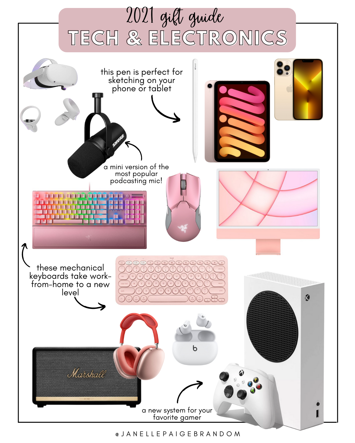 gift guides 2021 pt2 (23).png