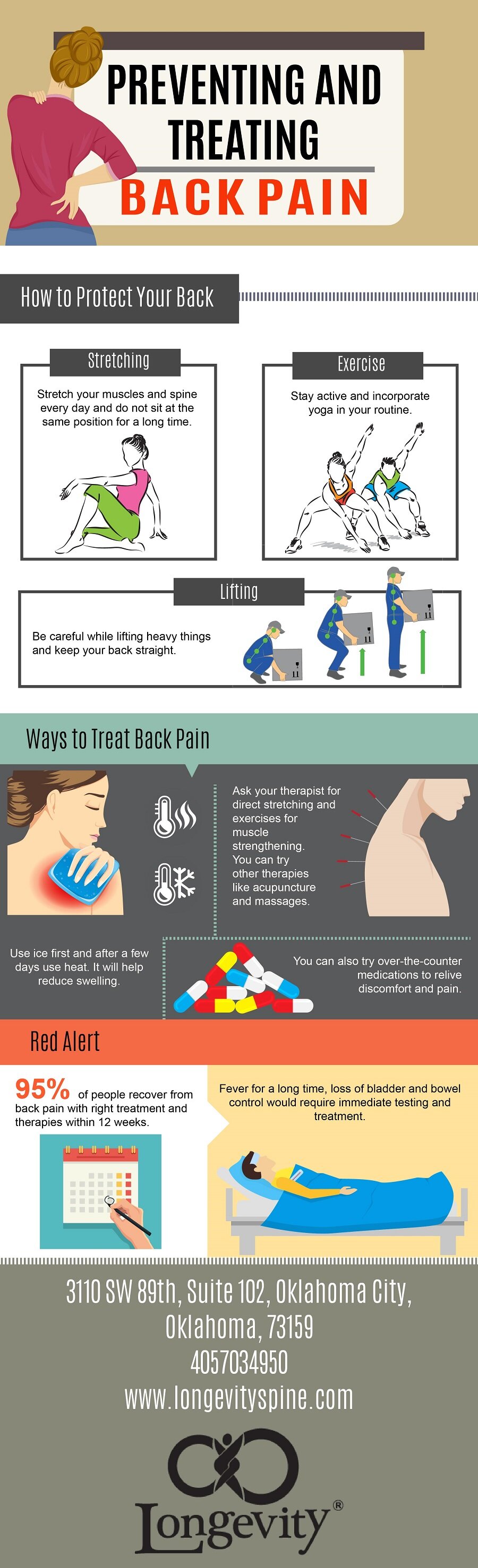 back pain treatment infographic