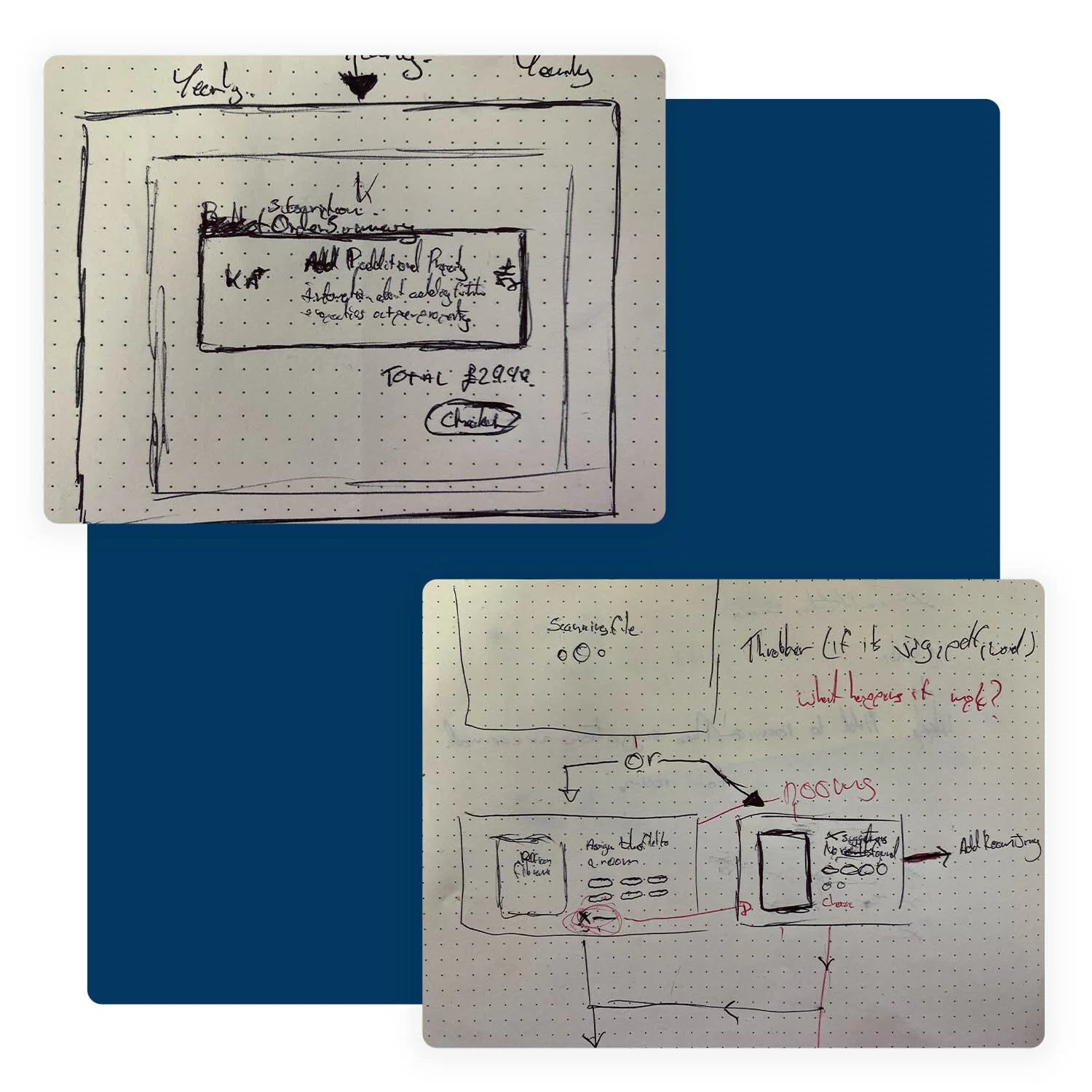  Kabinet aims to reduce all the documentation a person can collect about a property into one app. The main aim of Kabinet is to make the experience of managing a property as easy as possible. By working closely with the client and development team on