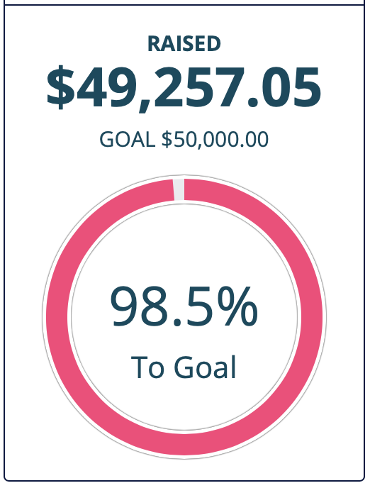 Screen Shot 2019-05-09 at 11.20.10 AM.png