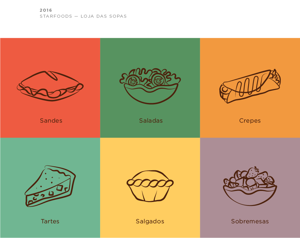 Sq_Iconografia_sopas 1.png