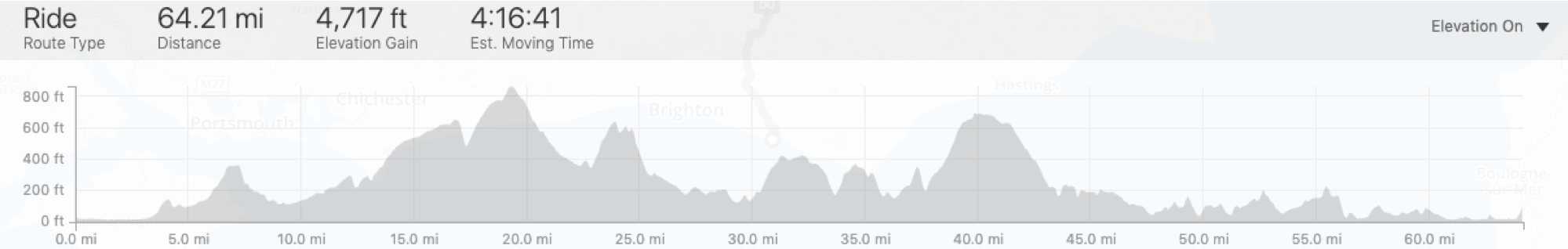 DAY 1 - Tower Bridge to Newhaven