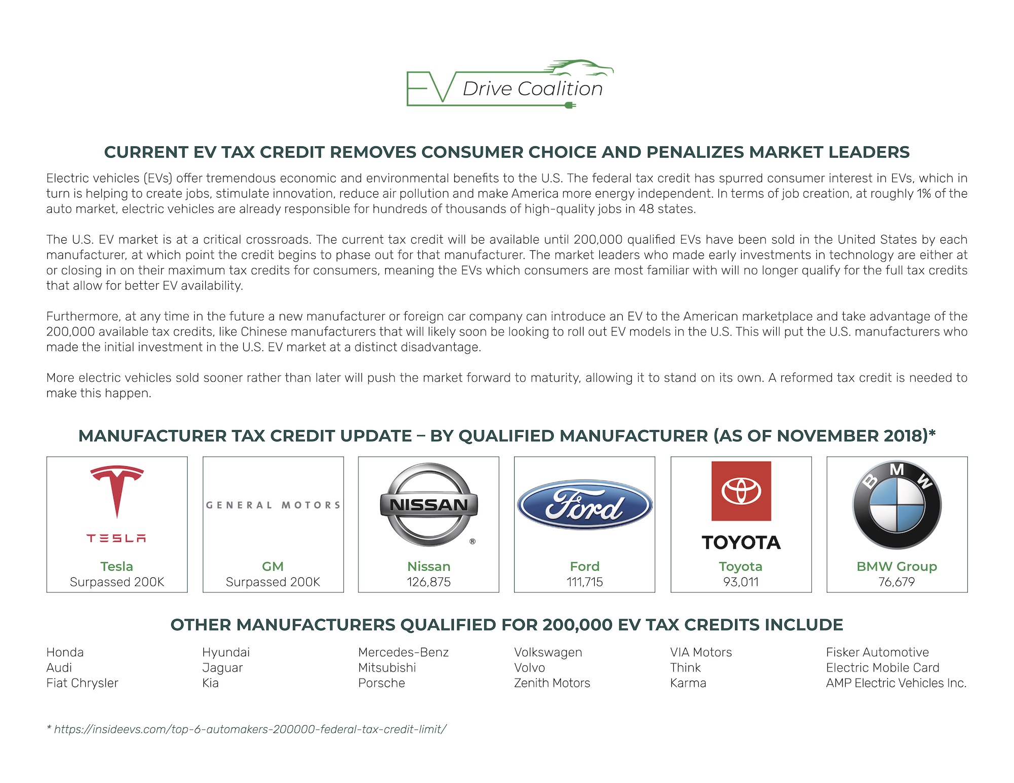 EV Tax Credit Consumer Choice 1.25.19 .jpg