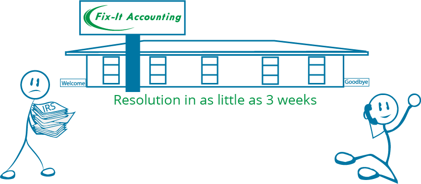 IRS Resolution Service.png