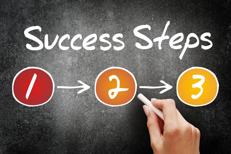 Three Steps To Defining Your Ideal Accounting Client 