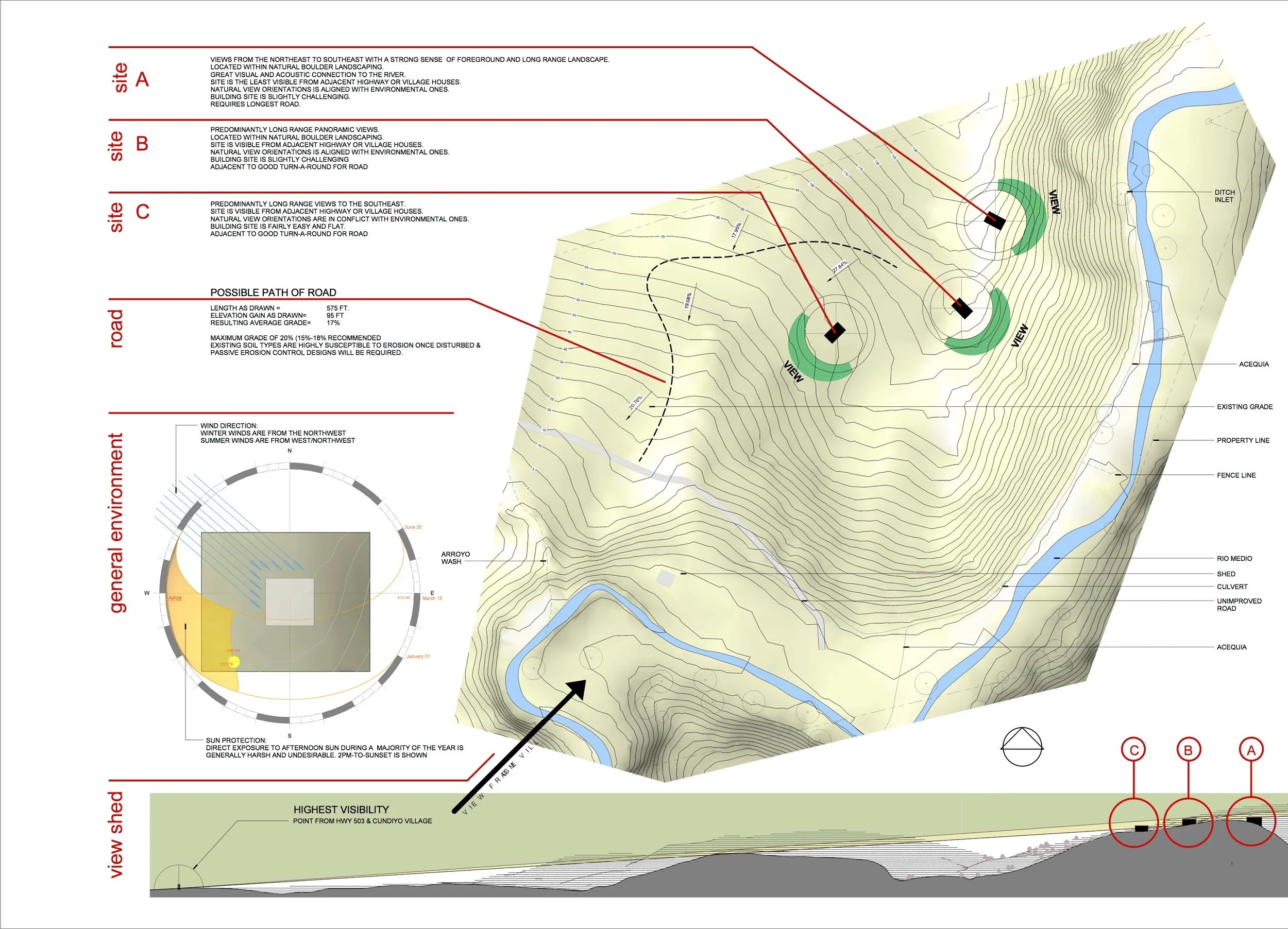 FISH HOUSE SITE.jpg