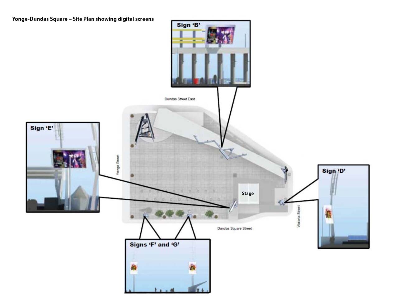 Yonge-Dundas Square is Offering Free Use of Five Advertorial Screens