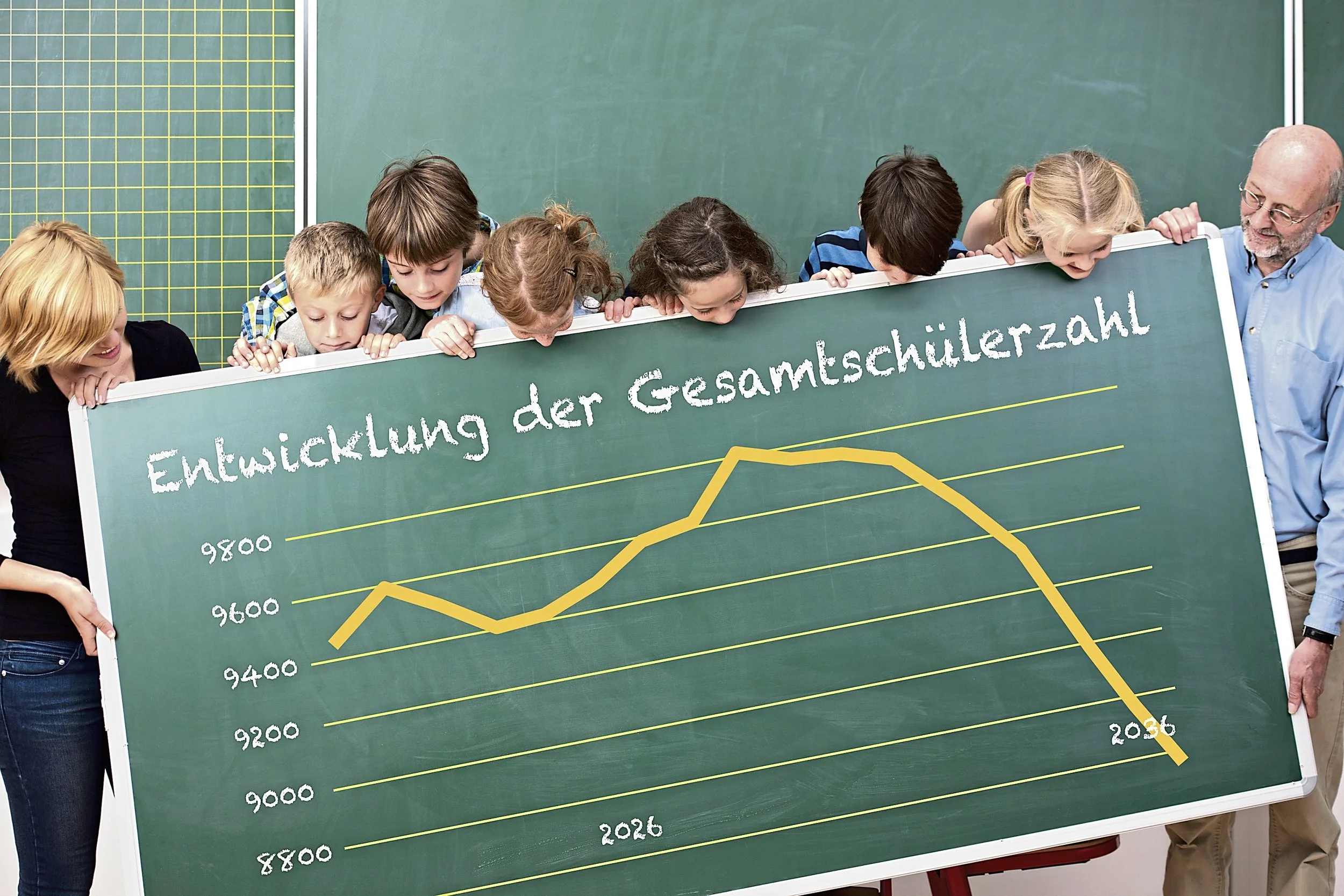 Leere Klassenräume? Nicht im Heidekreis