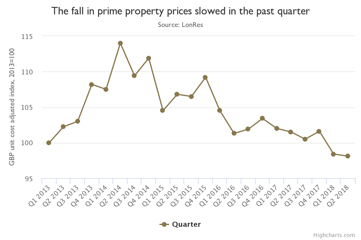 chart.png