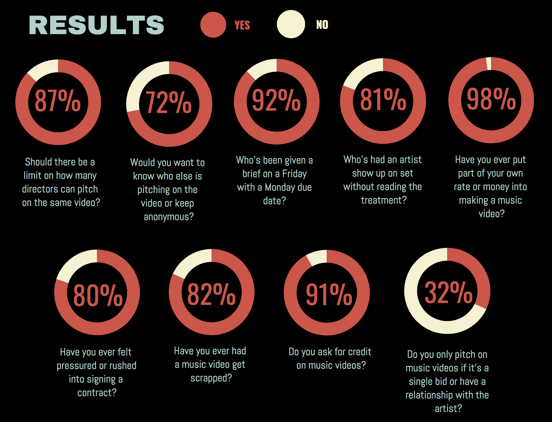 Large Survey.png