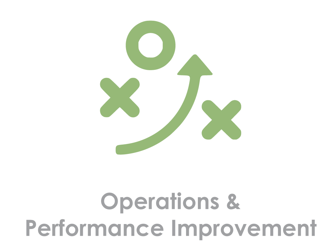 Operations &amp; Performance Improvement