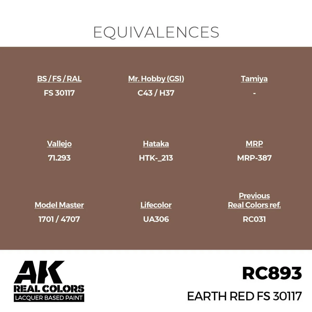 AK REAL COLORS RC893 Earth Red FS 30117 17ml — PM Models
