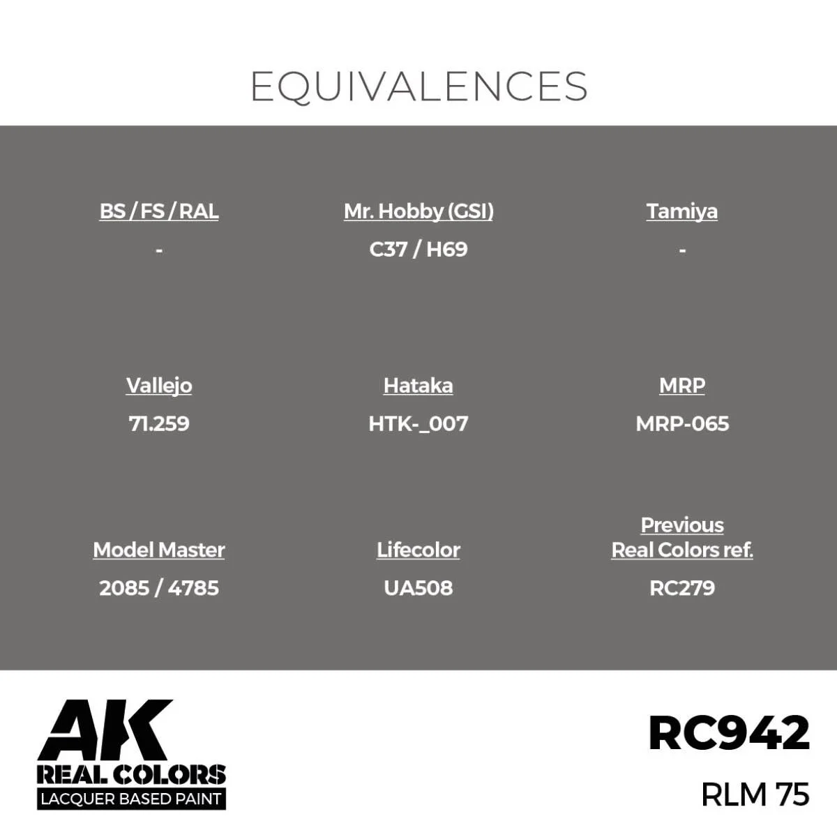AK REAL COLORS RC942 RLM 75 17ml — PM Models