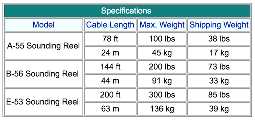 SOUNDING REELS.png