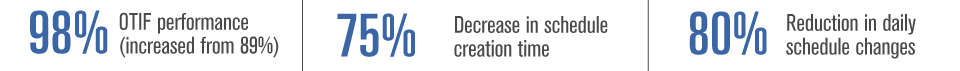 cs_PALPIOS_Details.png