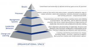 SupplyChain2-300x161.png