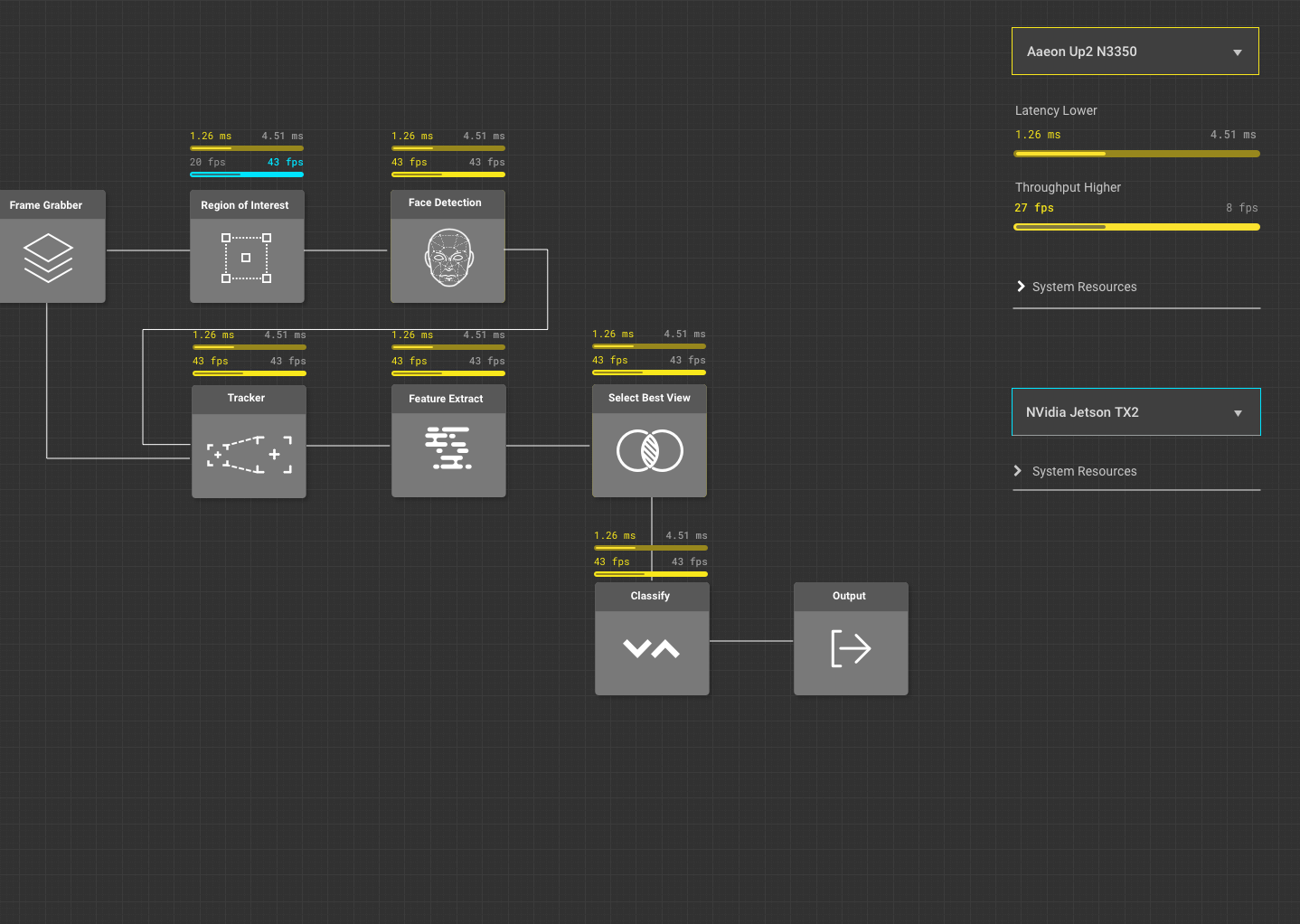 f0cal-profiler-1.png