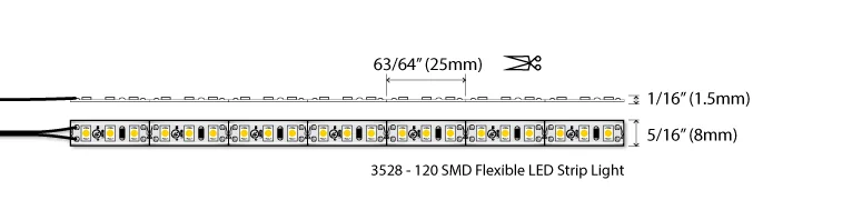 XBrite Super 3528 Diagram