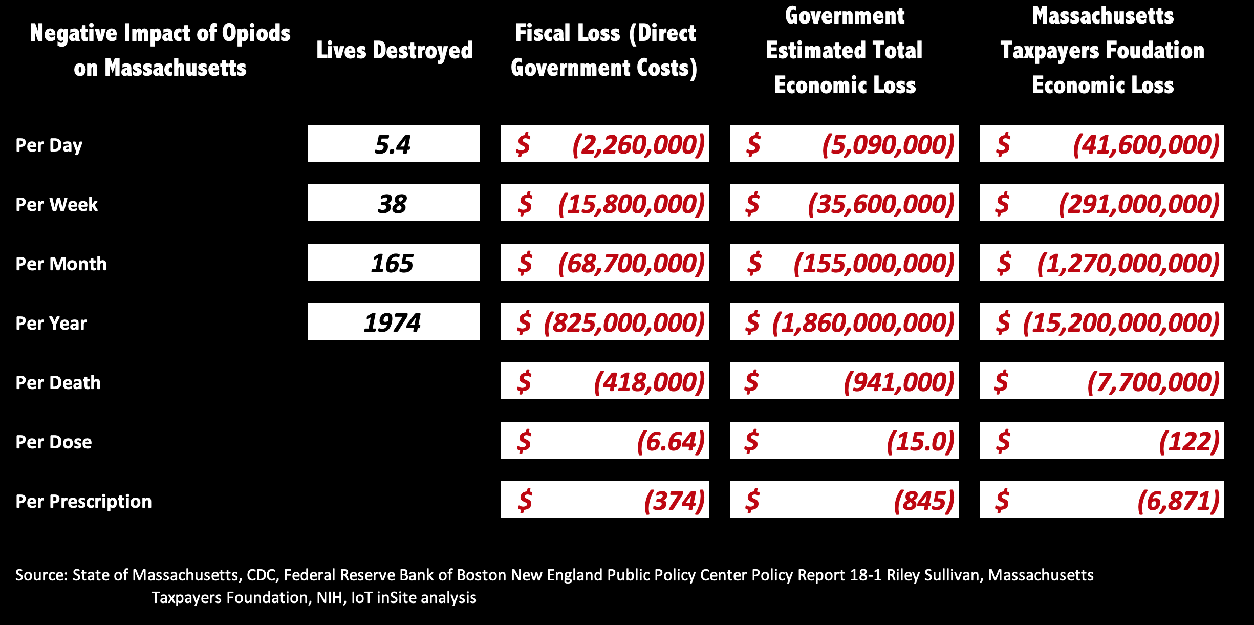 Opioid Costs.png