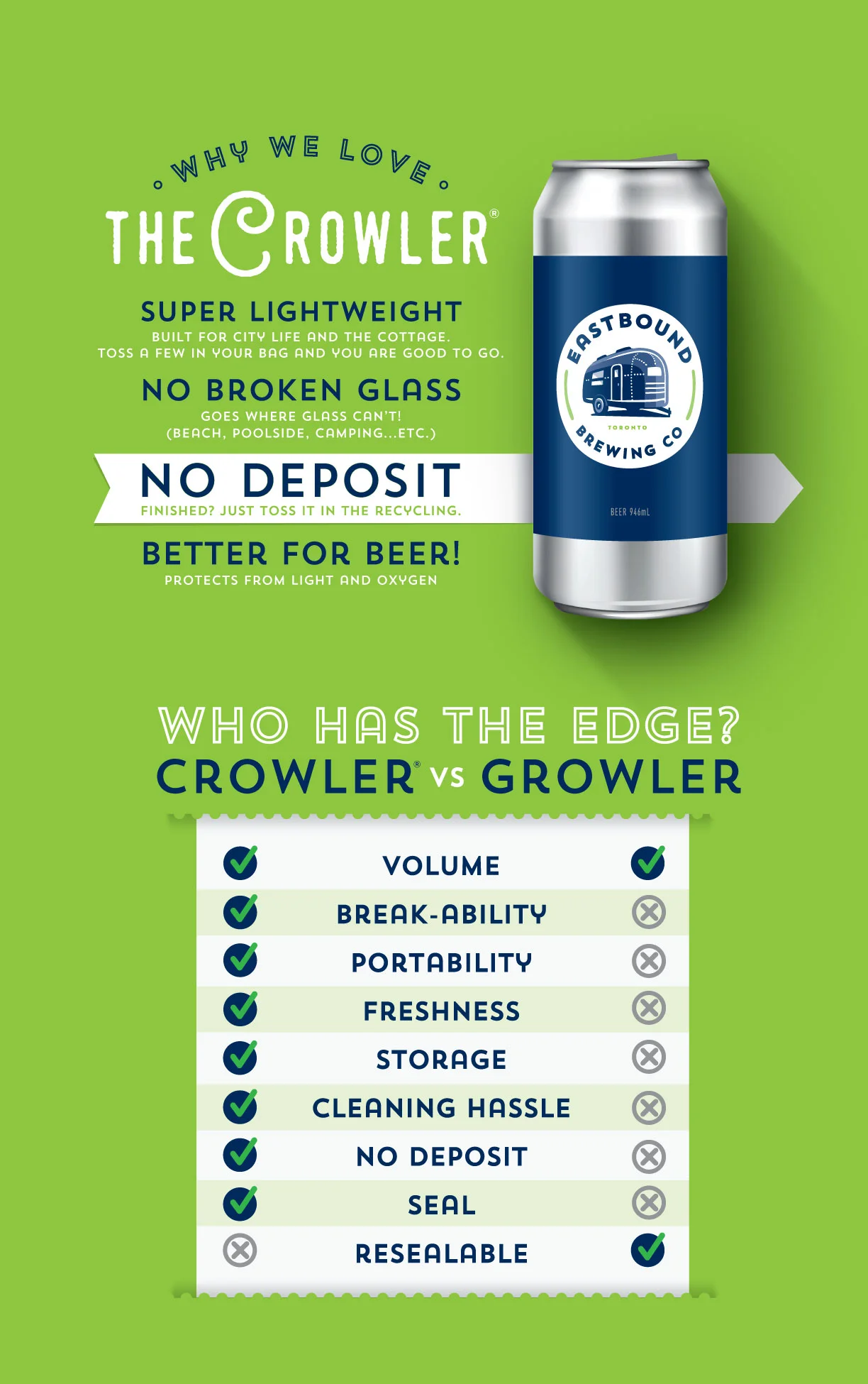 CrowlerPage2.jpg