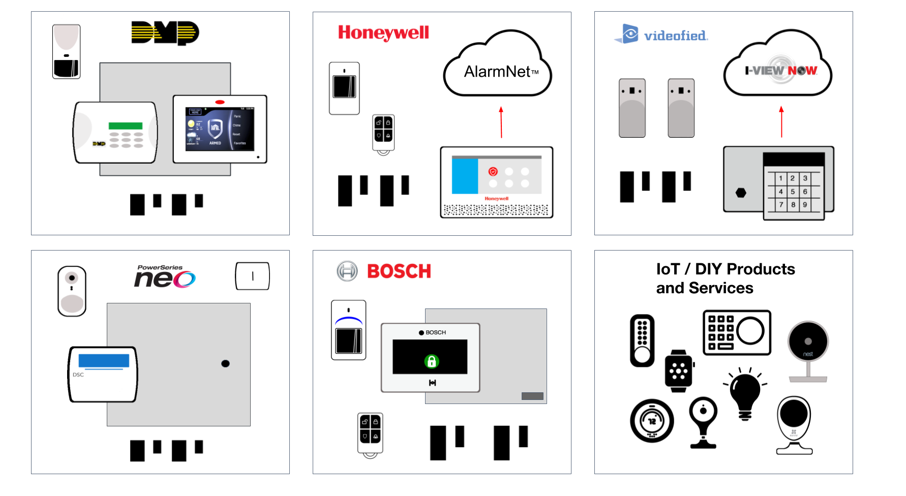 I-View Now - Compatable Security Systems 1782x976.png