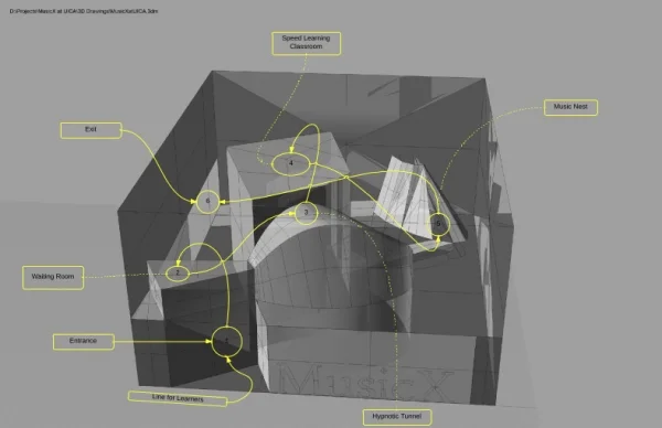 musicx_uica_firstlook_wdiagram-1.jpg
