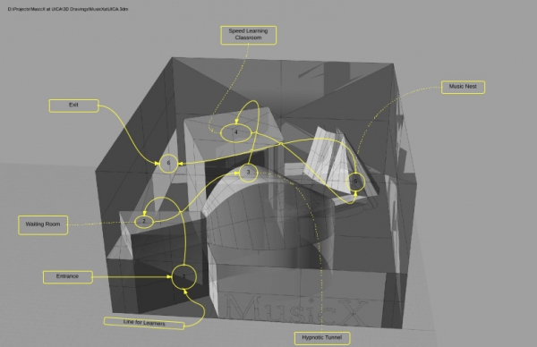 musicx_uica_firstlook_wdiagram-1.jpg