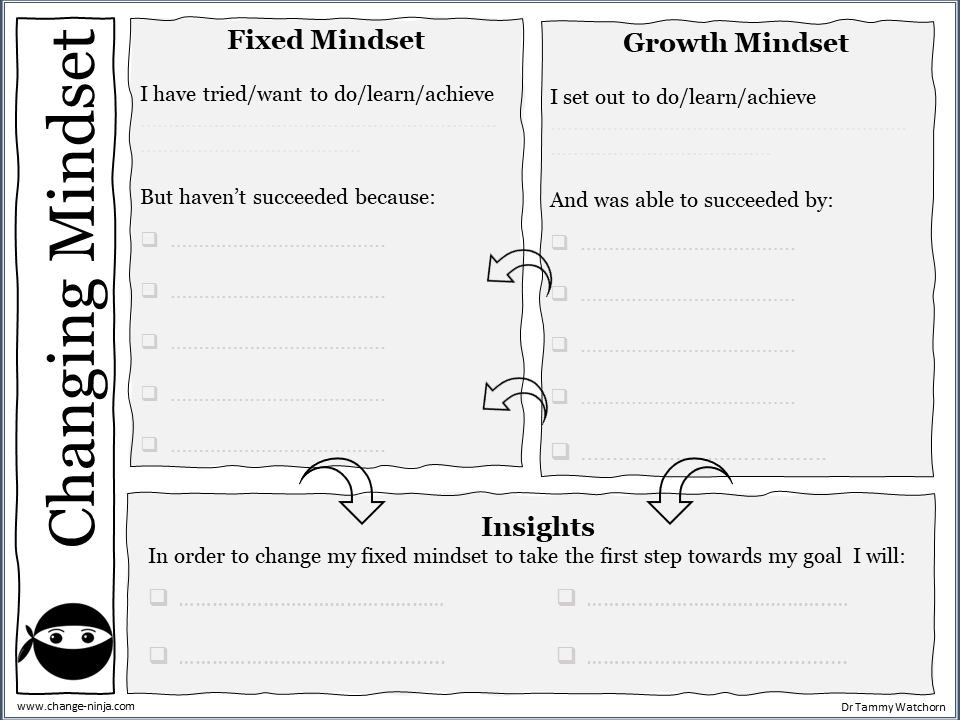 growth mindset.png