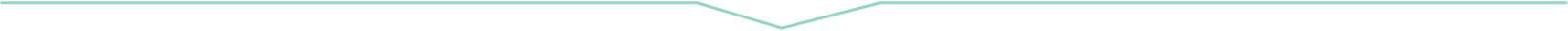 Approach_ArrowLine_grn1px.png