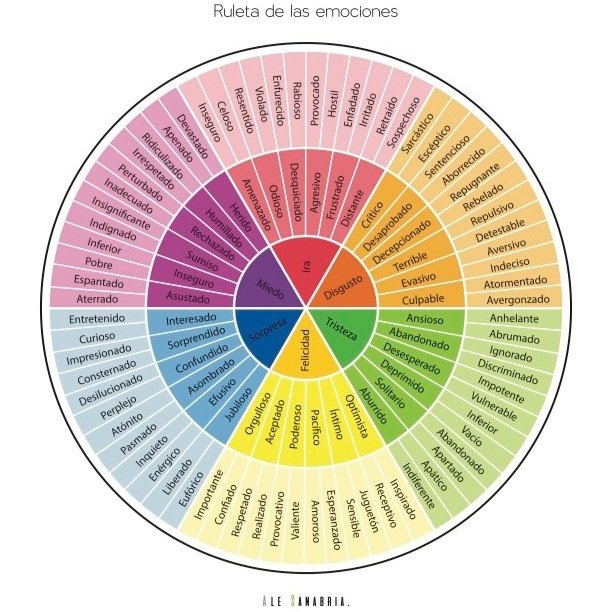 Mental+Health+Planner+emociones.jpg