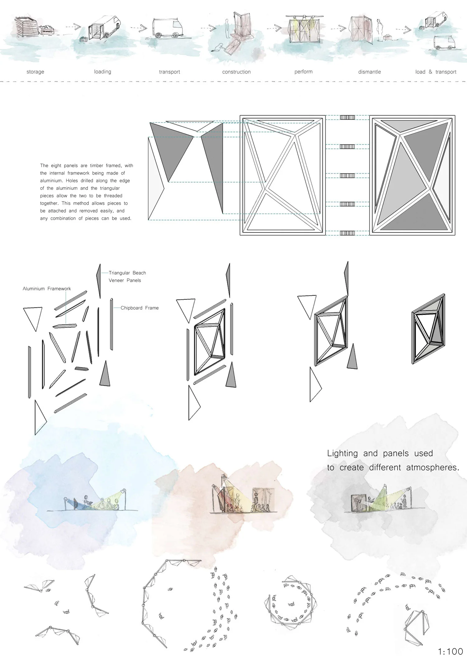   Our second page outlining the tech and construction within the design and various layouts the boards could be placed in as well as how the objects would be moved and constructed from loading to leaving the location.  
