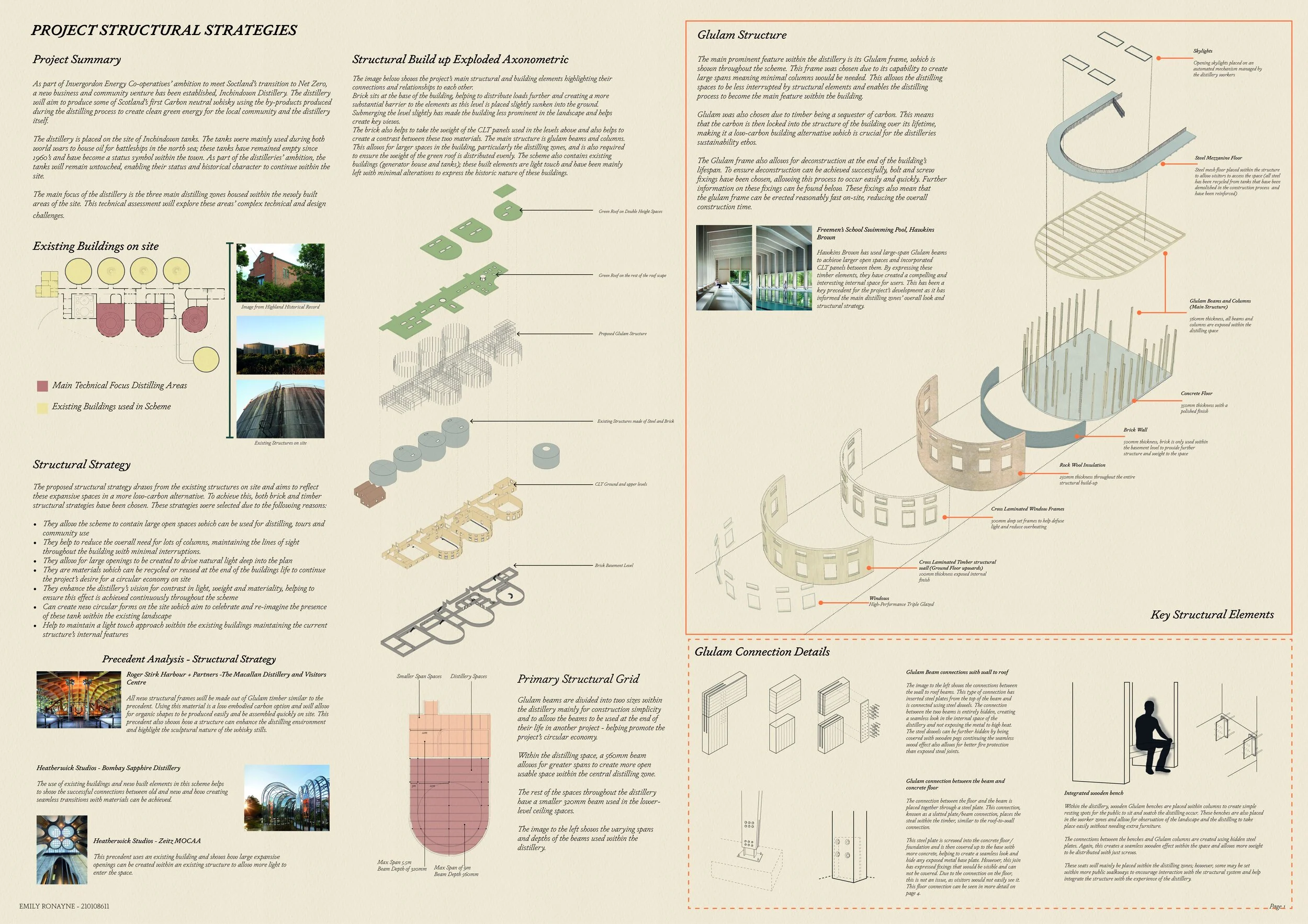 Integrated Project Technology UPDATED FOR WEBSITE.jpg