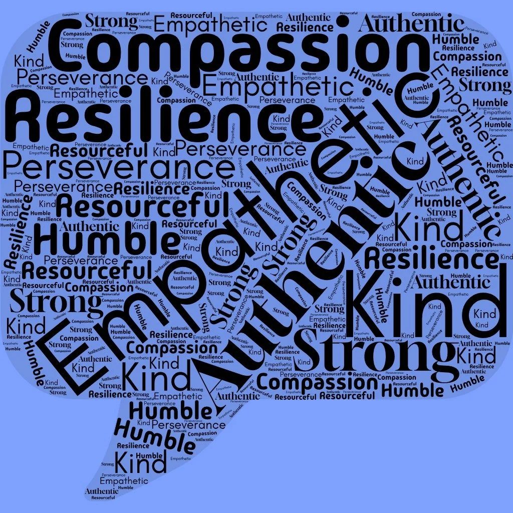 Tonnie Word Cloud 2025.jpg