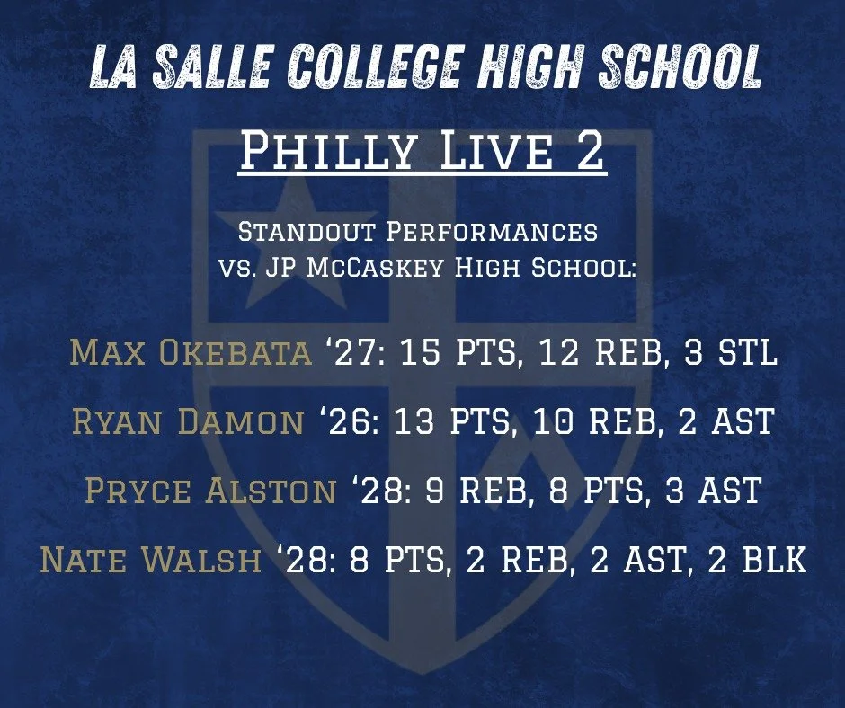 La Salle had a great experience at session 2 of Philly Live. Take a look at some of our top performers and hustlers.