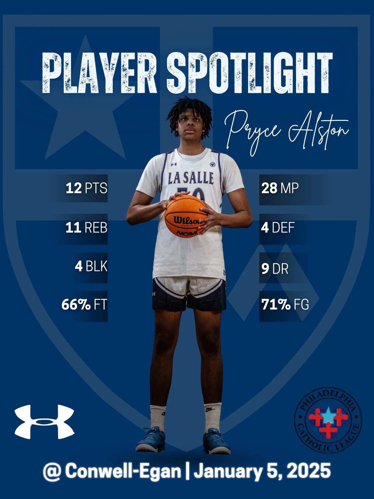 Pryce Alston had a breakout performance in his first game as a starter on the road in the PCL! He was a dominant force on the glass and in the paint, while blocking numerous shots on defense!

Graphic made by #wexp member, Jack Maguire &lsquo;28.