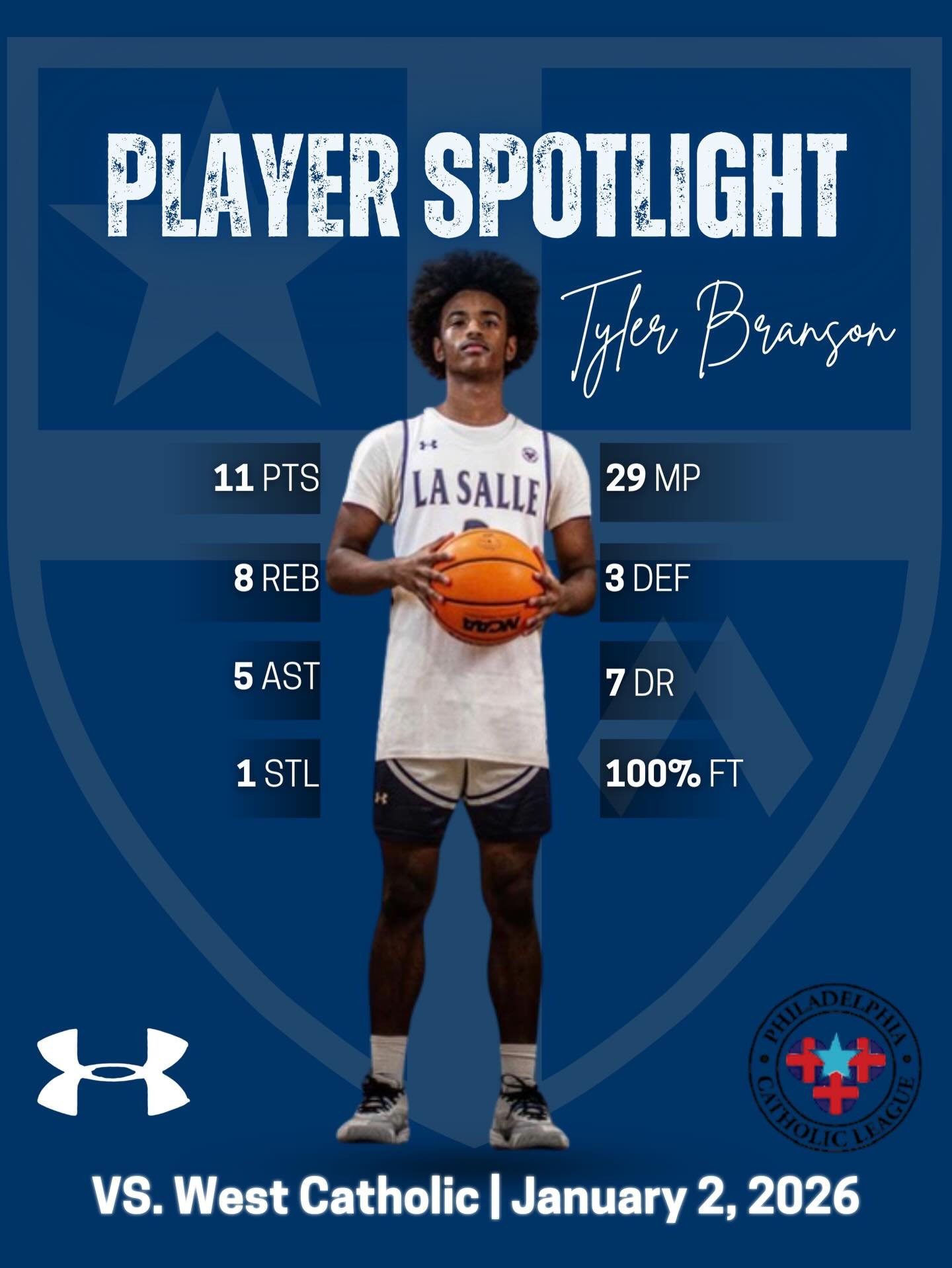 In the month of January, La Salle faced some challenges at home. These players stepped up in a big way during those challenges!

Graphics made by #wexp member, Jack Maguire &lsquo;28.