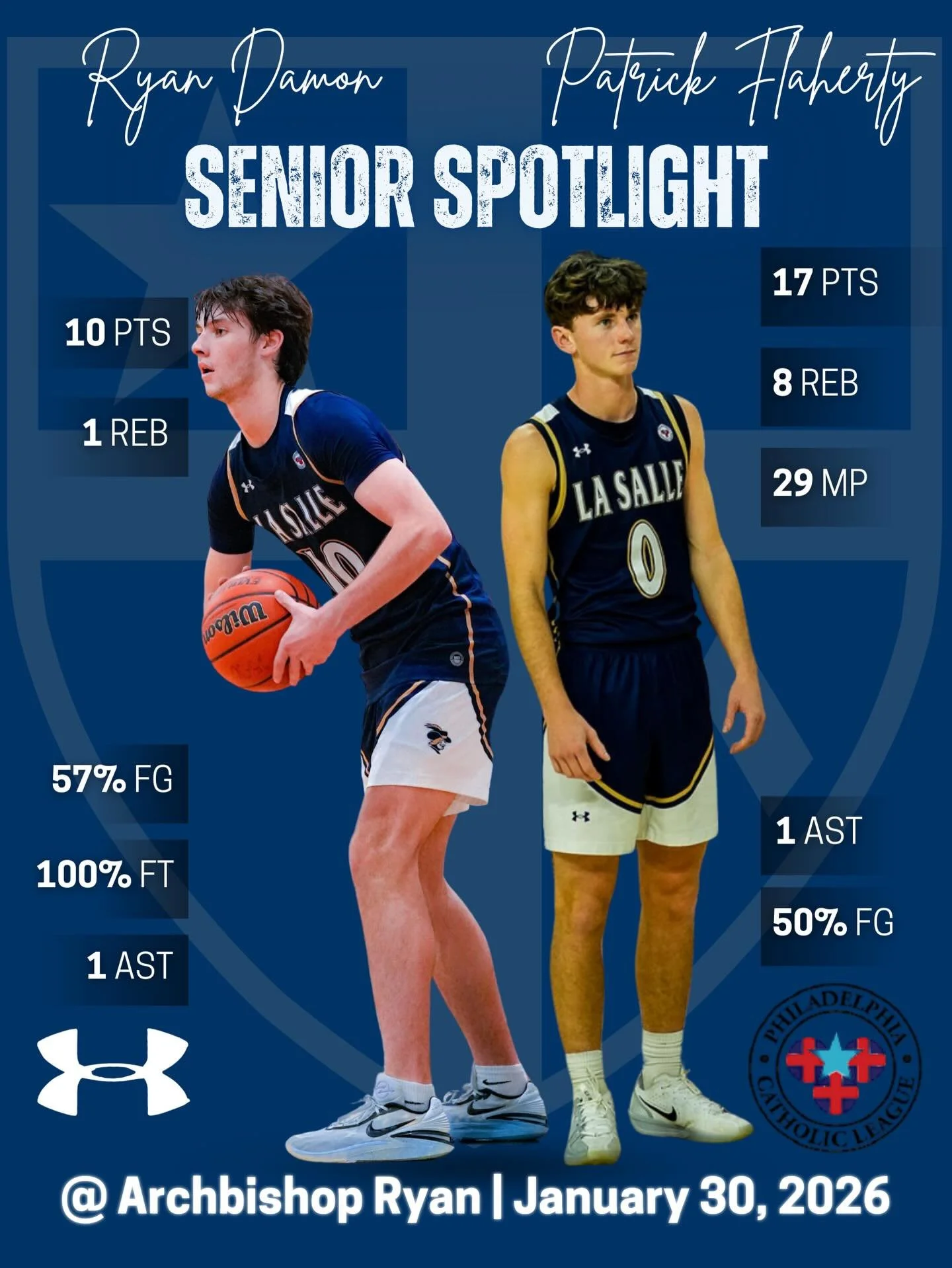 Senior Spotlight - Ryan Damon and Patrick Flaherty used their experience and leadership to carry La Salle to a victory on Friday against Ryan!

Graphic made by #wexp member, Jack Maguire &lsquo;28.
