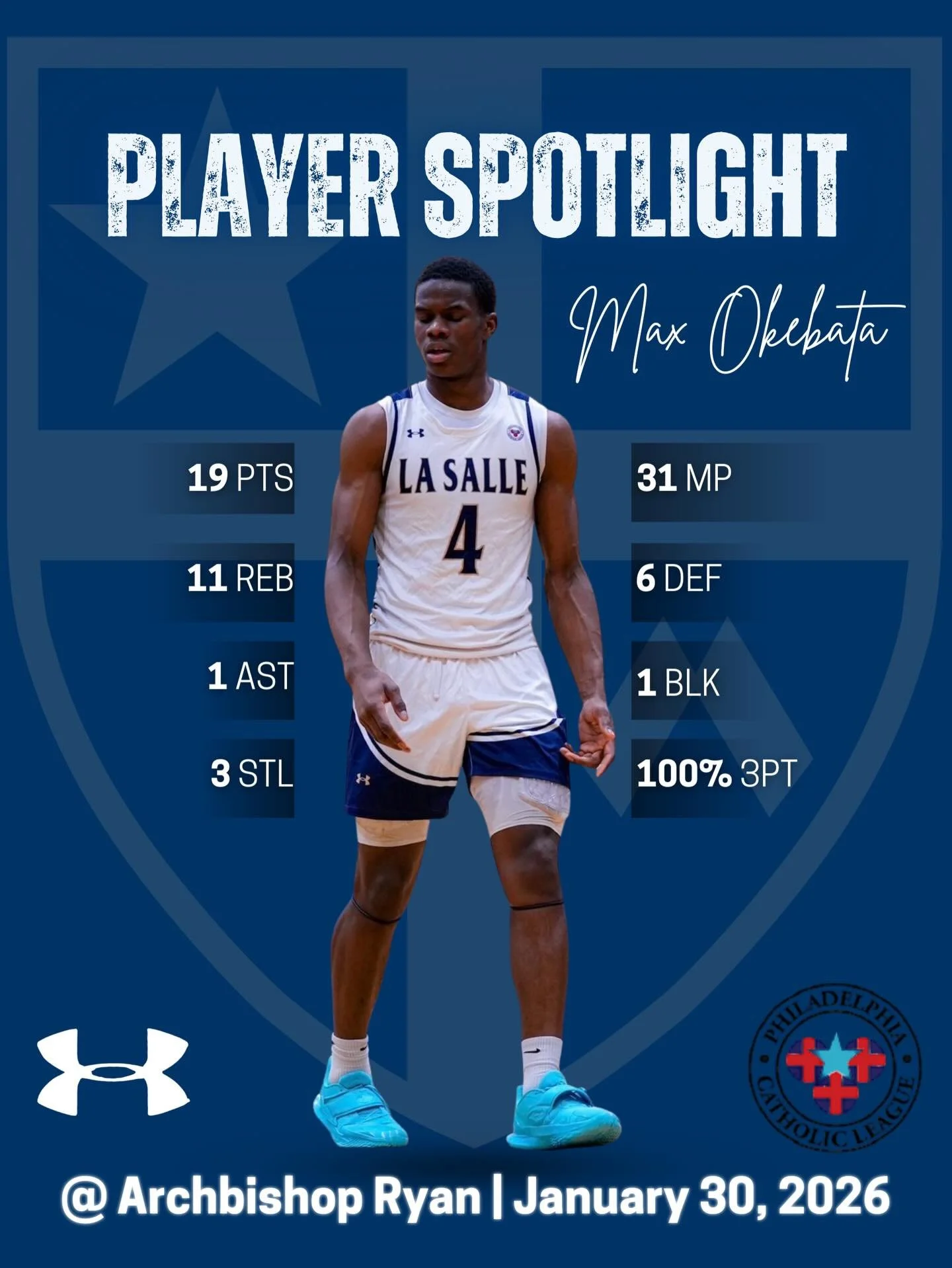 Max Okebata &lsquo;27 led La Salle to a win over Archbishop Ryan on Friday night! He scored at all three levels, came up big on the glass, and was all over the place on defense!

Graphic made by #wexp member, Jack Maguire &lsquo;28.