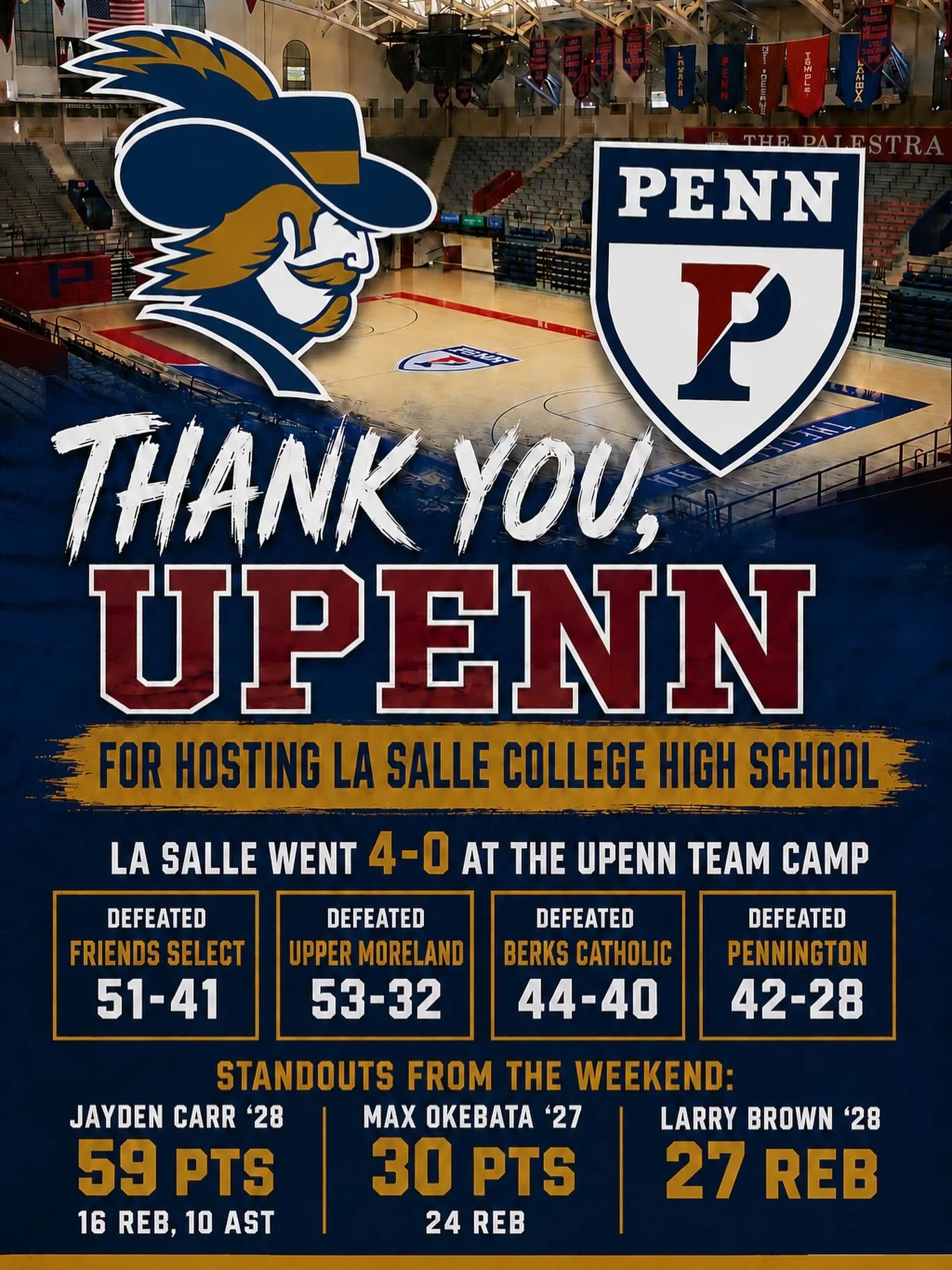 Thanks to @pennmbb for a great weekend! Big Shoutout to @jayd3n_carr22 @_4kmax and @larry_brownjr for dominating all weekend! @jaxsoncarroll_ led the hustle stats, diving on every lose ball and dominating the offensive glass!

The Explorers are excit
