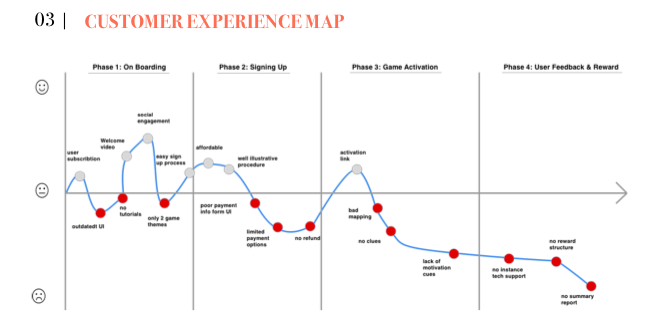 Screen Shot 2018-09-08 at 19.56.34.png