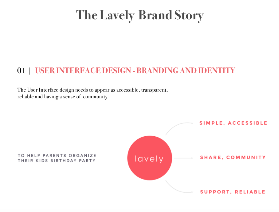 Screen Shot 2018-09-08 at 22.21.31.png